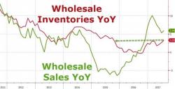 Wholesale Inventory Ratio Jumps To Highest Since November As Sales Slide