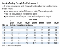 Financial Insecurity Financial Insecurity