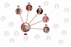 Washpo Fake News Report: Trump Leaked Information to the Russians Last Week That's So Sensitive, We Can't Even Talk About it