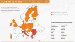 Greece Among Countries With The Most Slave Labor In Europe