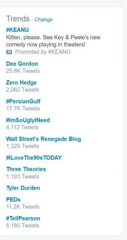 Trending On Twitter