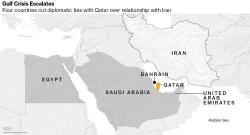 Qatar Crashes In Escalating Gulf Crisis; Oil Fails To Rebound As Global Stocks Dip