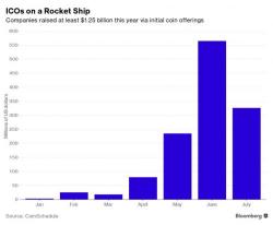 Bankers Ditch 7-Figure Salaries To Climb Aboard The ICO "Rocketship" 