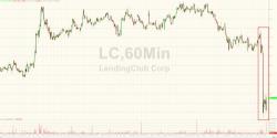Lending Club Crashes Near Record Lows After Slashing Guidance Lending Club Crashes Near Record Lows After Slashing Guidance