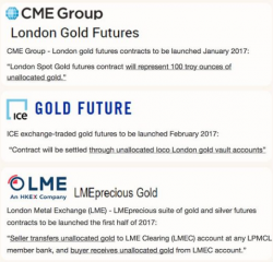 Lame start for new London Gold Futures Contracts