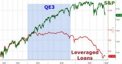 Here Is The Stealthy Way Some Are Betting On A Market Crash Here Is The Stealthy Way Some Are Betting On A Market Crash