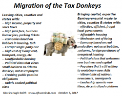 Migration Of The Tax Donkeys