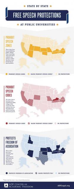 How Does Your State Measure Up On Student Free Speech?