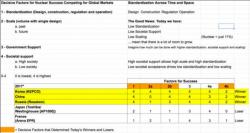 Why Its Big Bet On Westinghouse Nuclear Is Bankrupting Toshiba Why Its Big Bet On Westinghouse Nuclear Is Bankrupting Toshiba