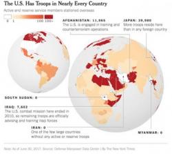 Buchanan Asks: "Are Our Mideast Wars Forever?"