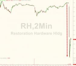 Restoration Hardware Stock Crashes After Terrible Earnings; Company Blames Crashing Stock Price Restoration Hardware Stock Crashes After Terrible Earnings; Company Blames Crashing Stock Price