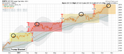 Examining The Most Hated Bull Market Ever Examining The Most Hated Bull Market Ever