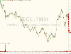 Oil Drops After Iran Slams OPEC Production 'Freeze' Proposal As "Ridiculous"