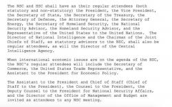 Steve Bannon Removed From Trump's National Security Council Steve Bannon Removed From Trump's National Security Council
