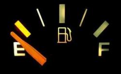 S&P 500; Dangerous place to run out of gas! S&P 500; Dangerous place to run out of gas!
