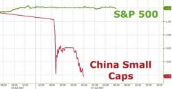 One Trader Warns "We Just Heard A Distinct Chirping From China's Coalmine Canary" One Trader Warns "We Just Heard A Distinct Chirping From China's Coalmine Canary"