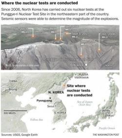 "Tired Mountain Syndrome" - North Korea's Nuclear Test Site Is Headed For A Deadly Collapse