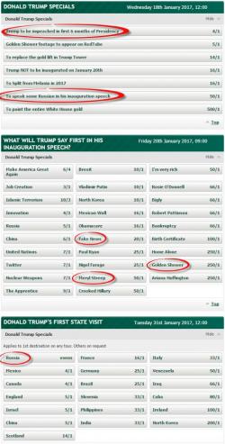 Trump Impeachment Now Even Odds At Bookies