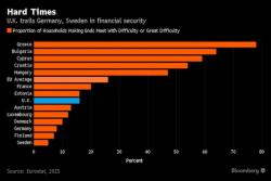 Austerity Kills... And Then Some Austerity Kills... And Then Some