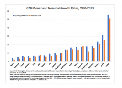 What Do the Great Depression and the Great Recession Have in Common? What Do the Great Depression and the Great Recession Have in Common?