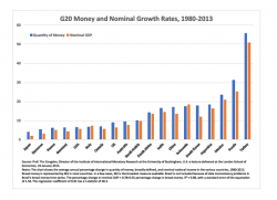 What Do the Great Depression and the Great Recession Have in Common?