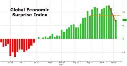 VIX Set For Calmest September In History (Despite Nukes, Fed, Quakes, And Storms) VIX Set For Calmest September In History (Despite Nukes, Fed, Quakes, And Storms)