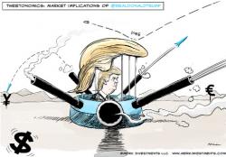Tweetonomics: Axel Merk On The Implications Of @RealDonaldTrump Tweetonomics: Axel Merk On The Implications Of @RealDonaldTrump
