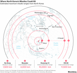 North Korea Preparing To Fire Multiple Short-Range Missiles Next Week: Report