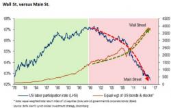 Harry Reid Urges "Calm" Despite Stock Market Drop Harry Reid Urges "Calm" Despite Stock Market Drop