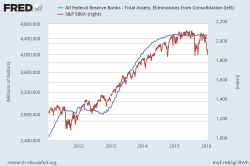 China's Devaluation is Just the Beginning of Systemic Risk China's Devaluation is Just the Beginning of Systemic Risk