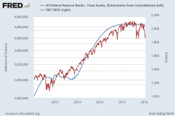 China's Devaluation is Just the Beginning of Systemic Risk