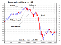 Adventures In 'Quantitative Tightening'-Lane Adventures In 'Quantitative Tightening'-Lane