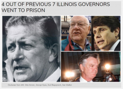 The Way Chicago "Works": Graft, Corruption, Political Connections, Bribes, Unions