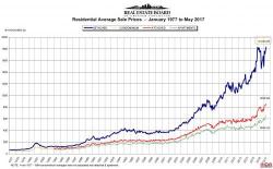 China's "Ghost Collateral" Arrives In Canada, "Heralding A Crisis" China's "Ghost Collateral" Arrives In Canada, "Heralding A Crisis"