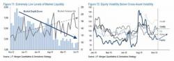 Explaining Today's "Massive Stop Loss" Quad-Witching Market Waterfall: Why 2000 Must Be Defended At All Costs