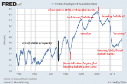 "Free" Trade, Jobs, & Income Inequality: It's Not As Easy As We Might Think