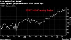 Global Stocks, S&P Futures Little Changed On Brexit Day