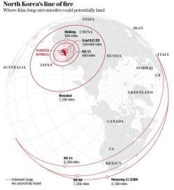 America Preparing "Bloody Nose" Military Attack On North Korea: Telegraph