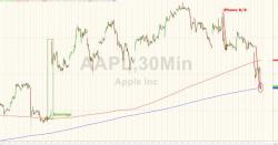Apple Stock Slump Continues - Tests Key Technical Support