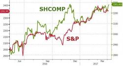 "The Stakes Couldn't Be Higher": Trump, Xi "Navigate Minefield" At First Summit "The Stakes Couldn't Be Higher": Trump, Xi "Navigate Minefield" At First Summit