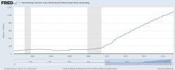 The Big Short 2.0: BlackRock's Consumer Asset-Backed Securities ETF