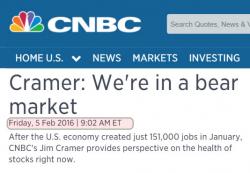 How To Trade The Stock Market According To Jim Cramer How To Trade The Stock Market According To Jim Cramer