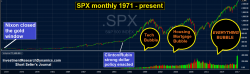 The Biggest Stock Bubble In U.S. History