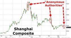 Watch Out - A Big Policy Change Looms In China