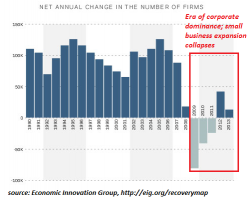 Prosperity = Abundant Work + Low Cost Of Living Prosperity = Abundant Work + Low Cost Of Living