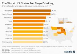 Mapping America's Worst States For Binge-Drinking This Christmas
