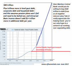 Debt Has No Consequences? Color Us Skeptical