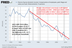 Flexible Labor Is The Future Flexible Labor Is The Future
