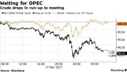 European Stocks, US Futures Rise, Dollar Steady Ahead Of Powell Hearing, Tax Debate