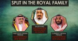 The Saudi Purge: The Middle-East Is On The Verge Of A New War The Saudi Purge: The Middle-East Is On The Verge Of A New War